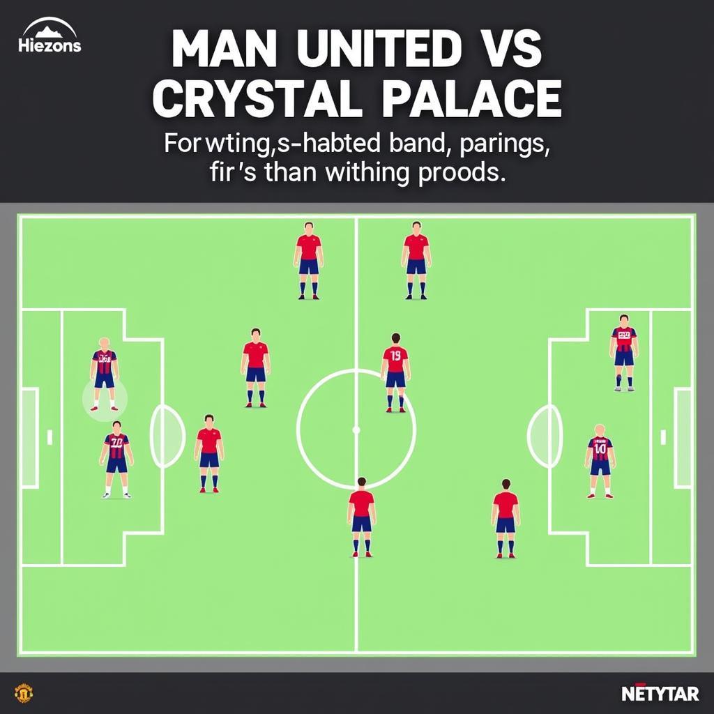 Man United vs Crystal Palace: Chiến Thuật và Đội Hình