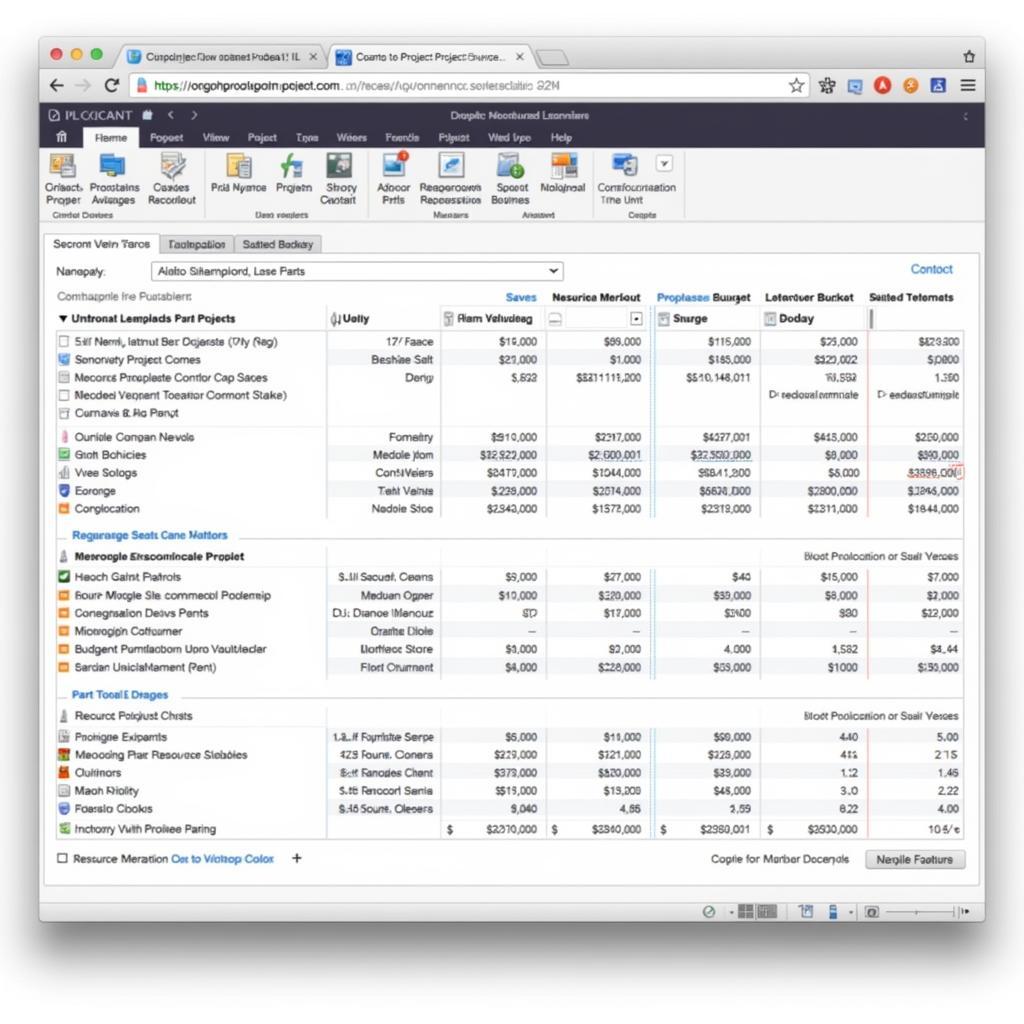 Microsoft Project với các tính năng quản lý dự án nâng cao