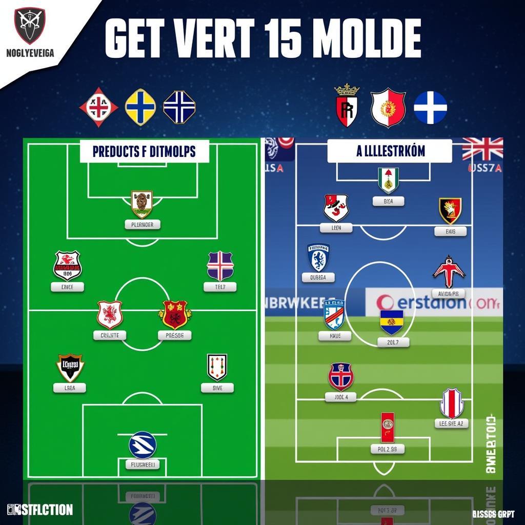 Soi kèo Molde vs Lillestrøm