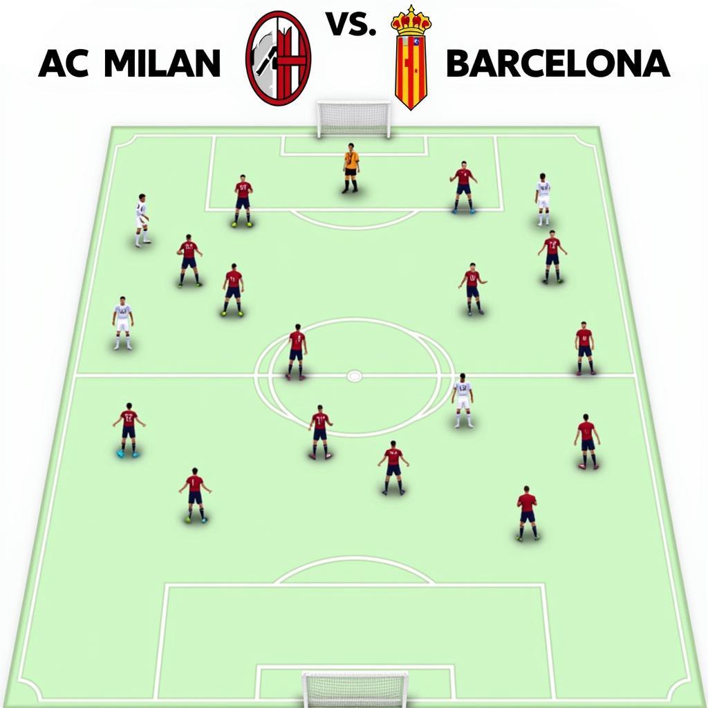 Nhận định chiến thuật AC Milan vs Barca