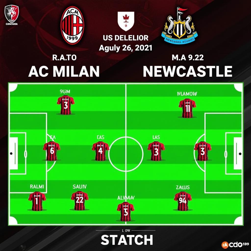 Đội hình ra sân dự kiến AC Milan vs Newcastle