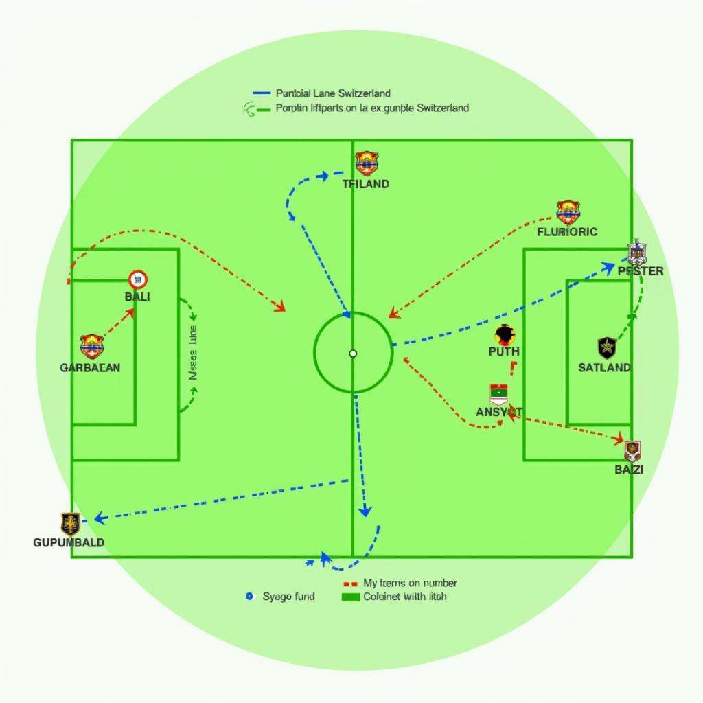 Phân tích chiến thuật Brazil vs Thụy Sĩ