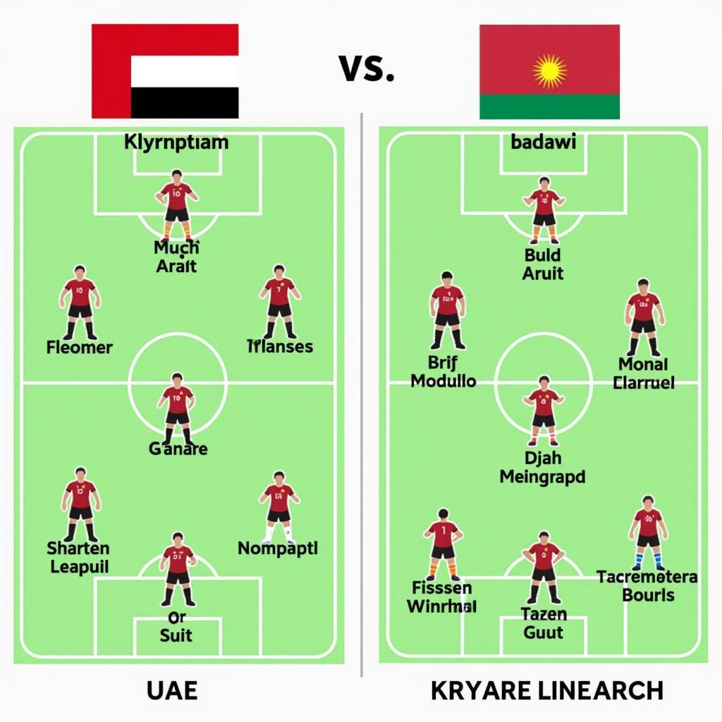 So sánh đội hình UAE vs Kyrgyzstan