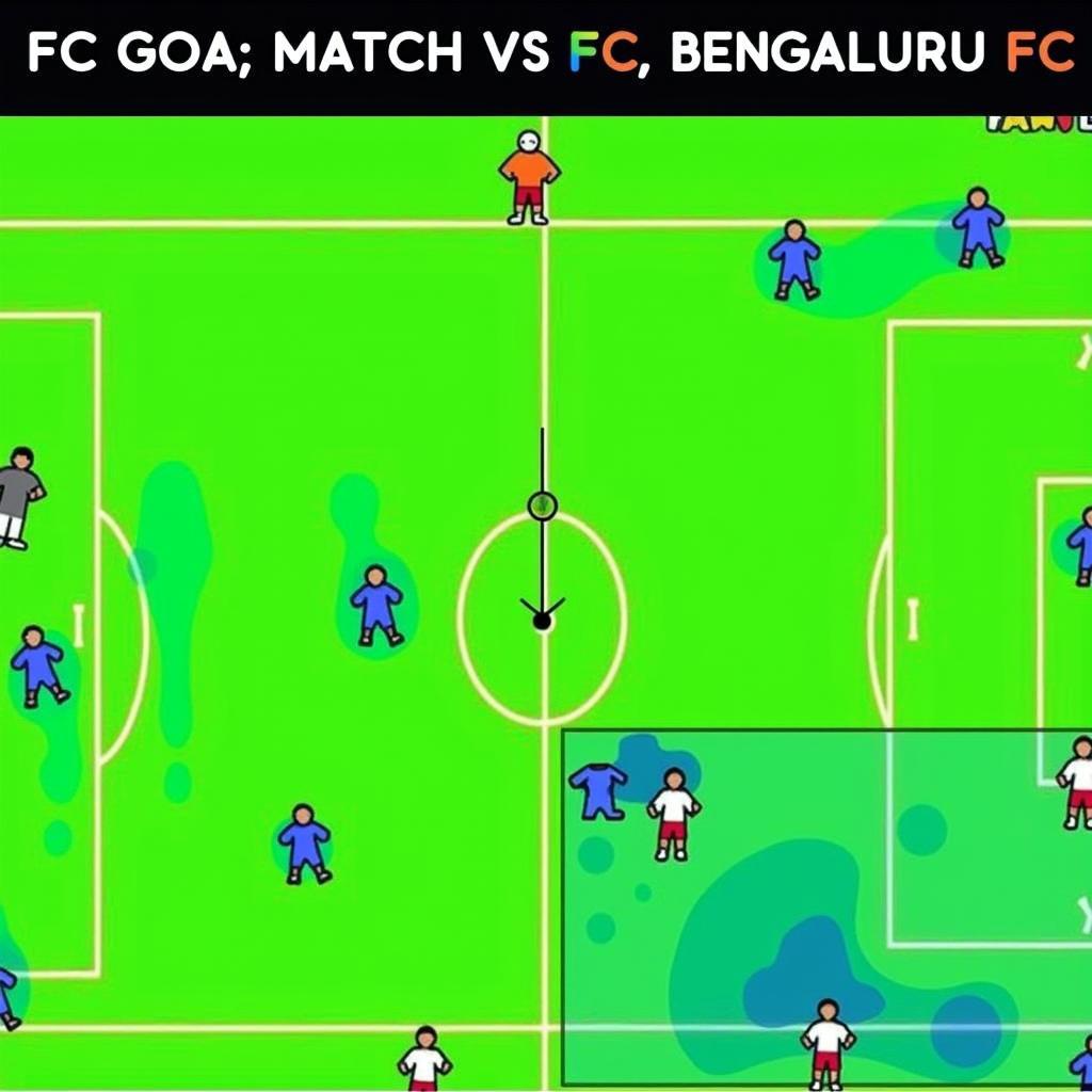 Phân Tích Chiến Thuật FC Goa và Bengaluru FC