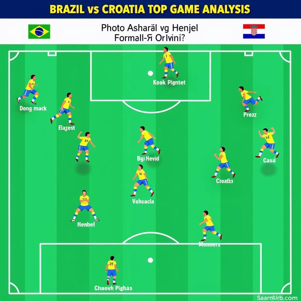 Phân tích kèo Brazil vs Croatia