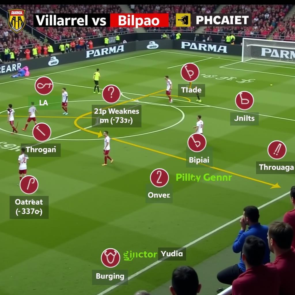 Phân tích trận đấu Villarreal vs Bilbao