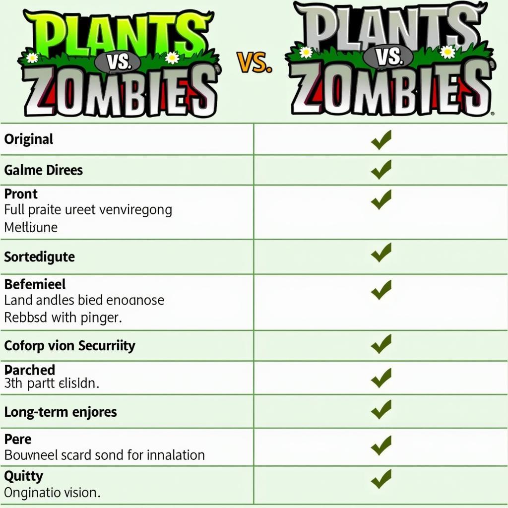 So sánh Plants vs Zombies bản gốc và bản hack