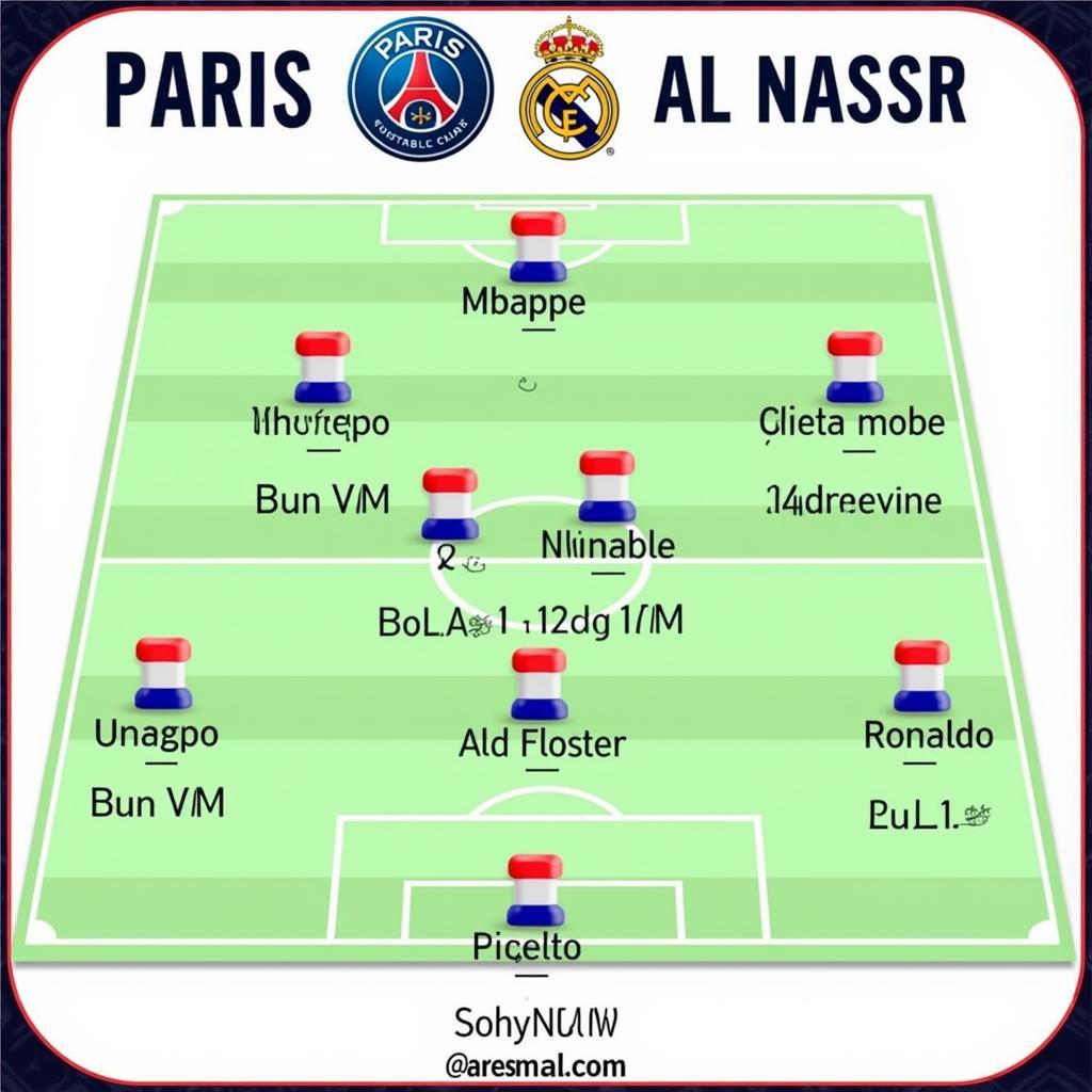 PSG vs Al Nassr Đội Hình