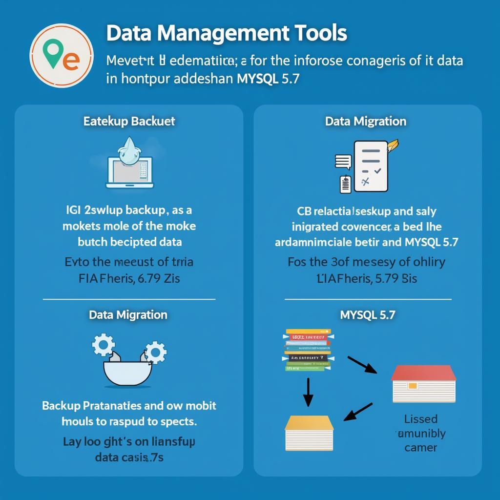 Quản lý dữ liệu trong MySQL 8