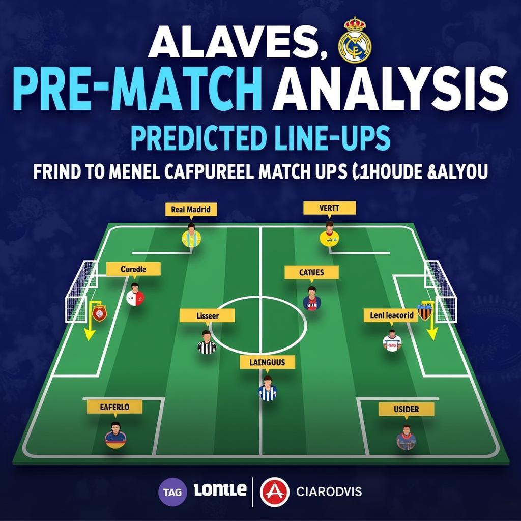 Real Madrid vs Alaves: Dự Đoán Kết Quả