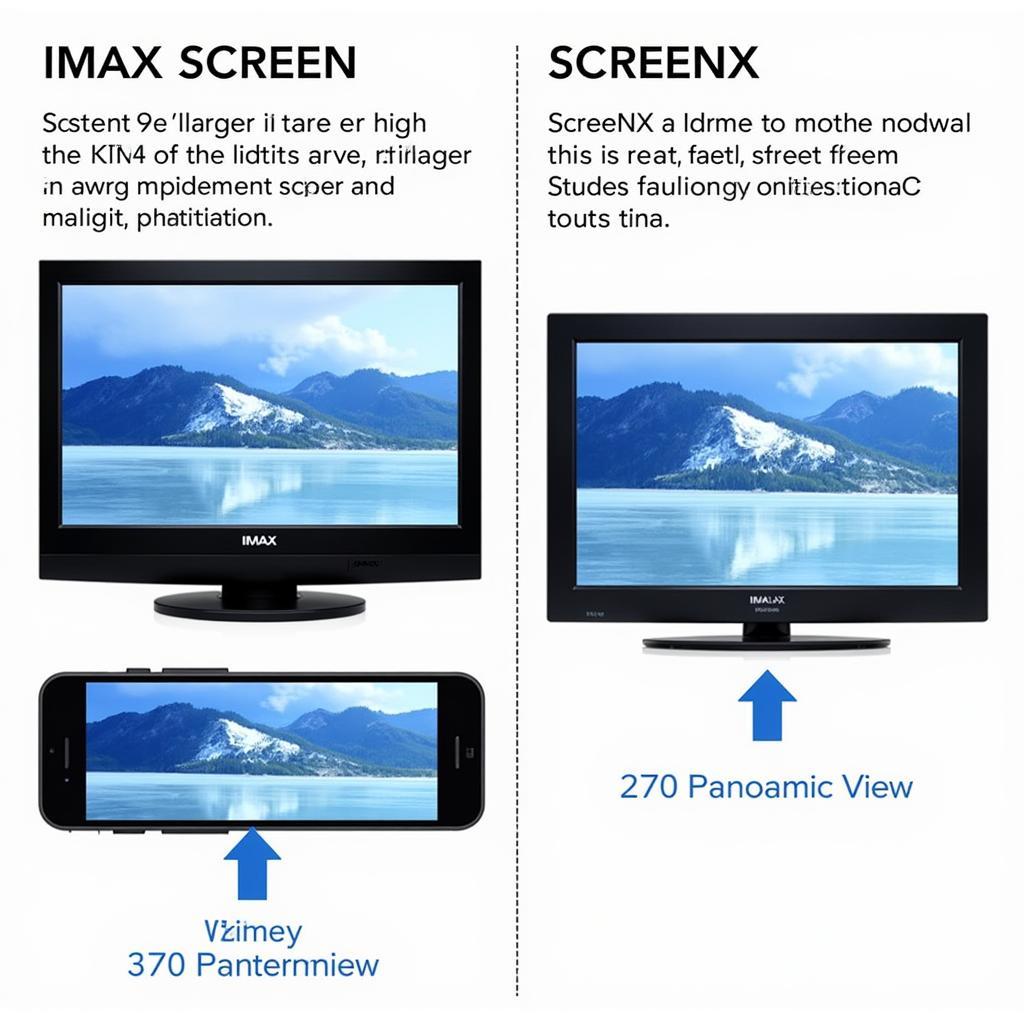 So sánh trực quan IMAX và ScreenX