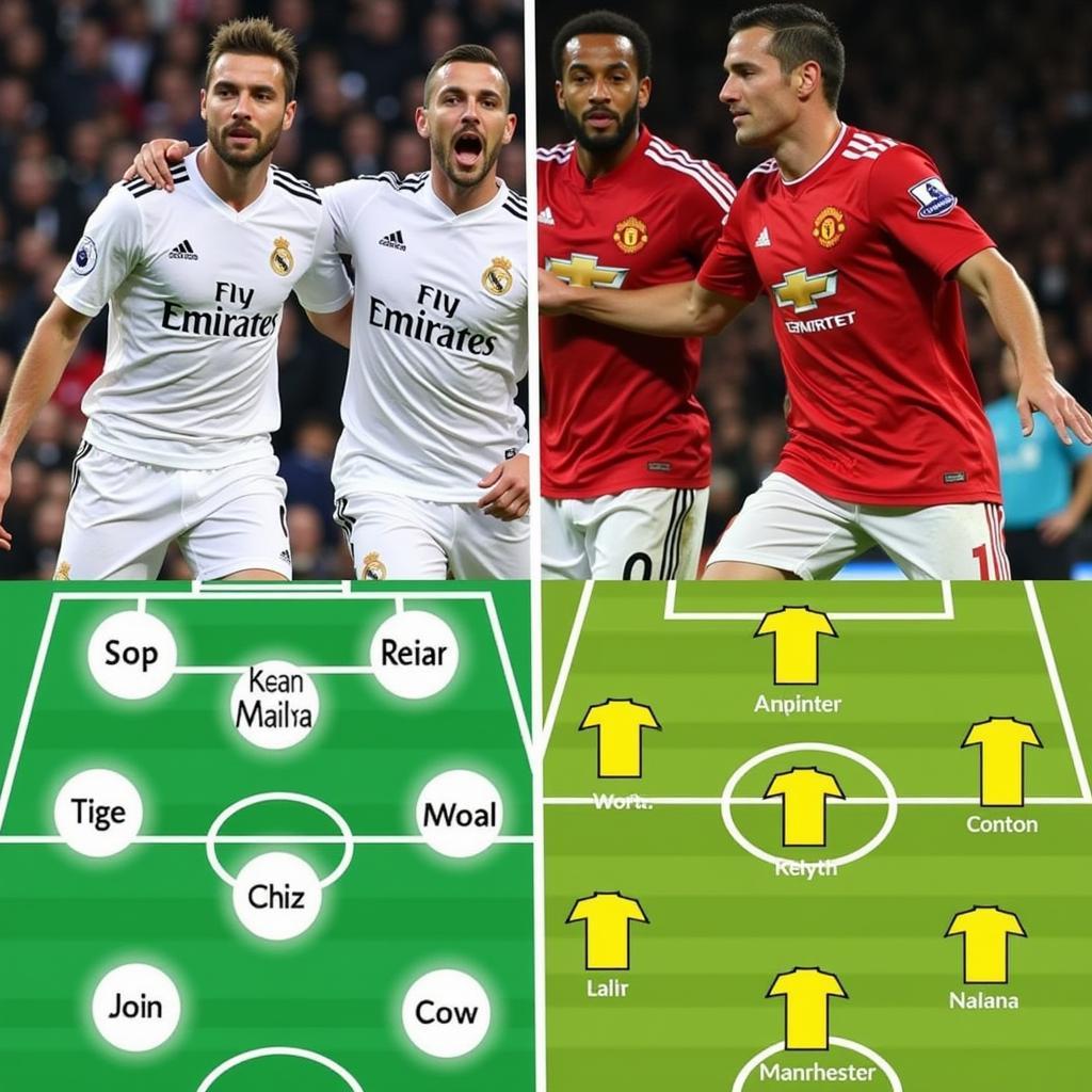 So sánh sức mạnh Real Madrid và Manchester United