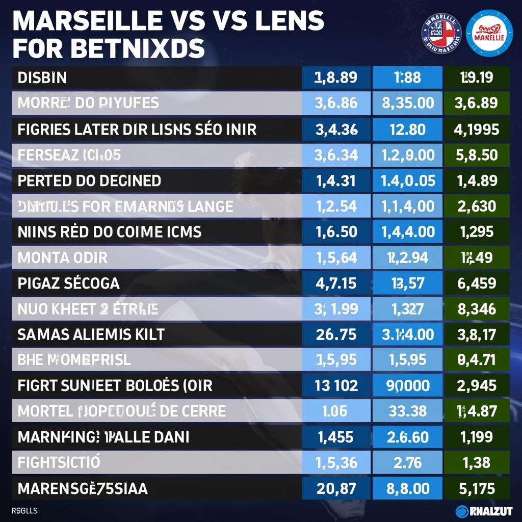 Soi kèo Marseille vs Lens: Kèo châu Á, kèo châu Âu, kèo tài xỉu