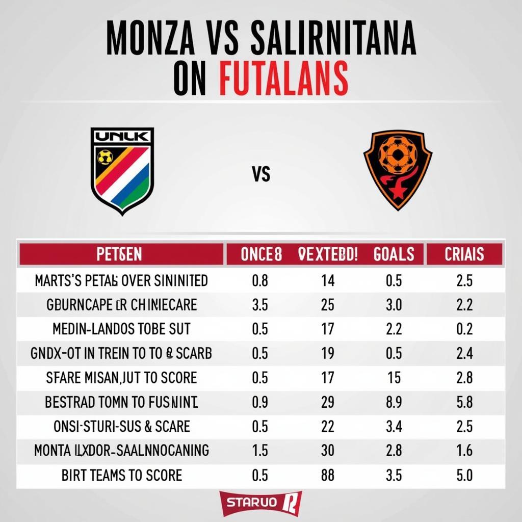 Soi kèo Monza vs Salernitana