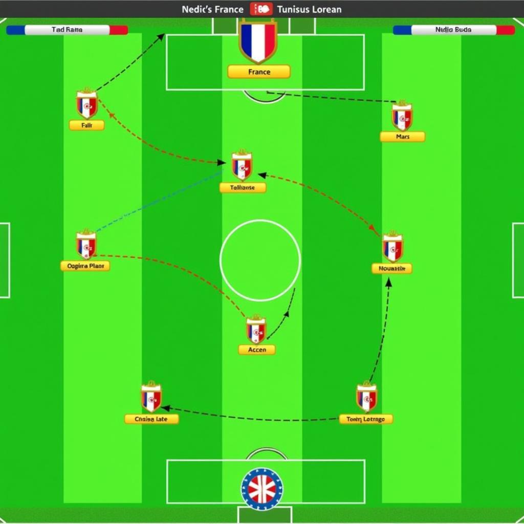 Chiến thuật dự kiến Pháp vs Tunisia