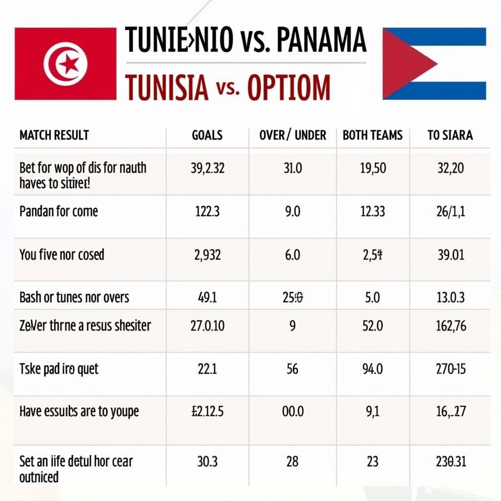 Soi kèo trận đấu giữa Tunisia và Panama