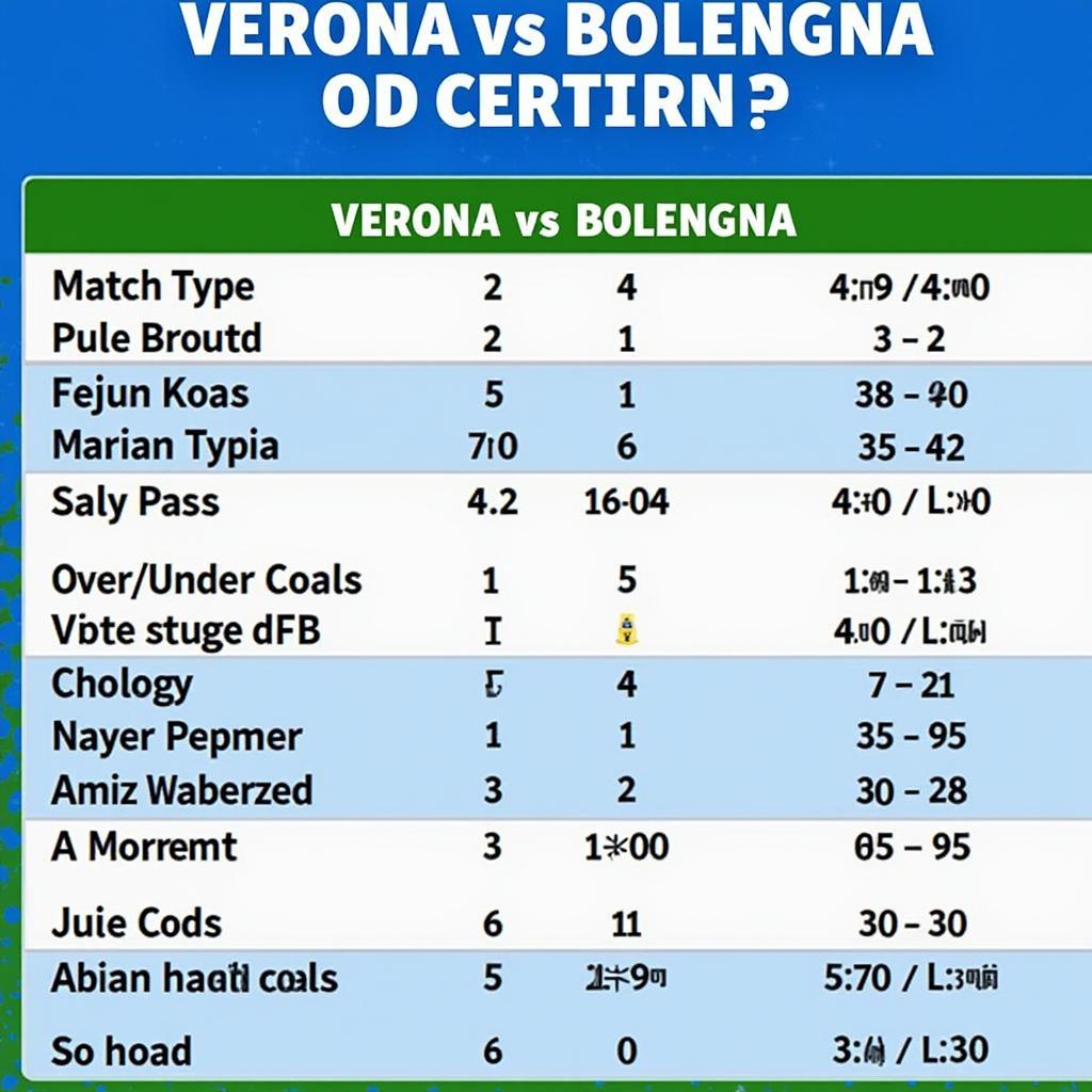 Soi kèo Verona vs Bologna và dự đoán kết quả