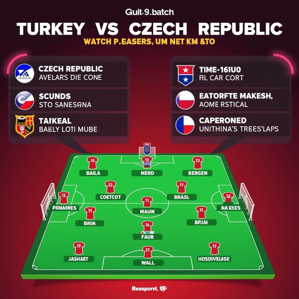 Dự đoán kết quả trận đấu Thổ Nhĩ Kỳ vs CH Séc