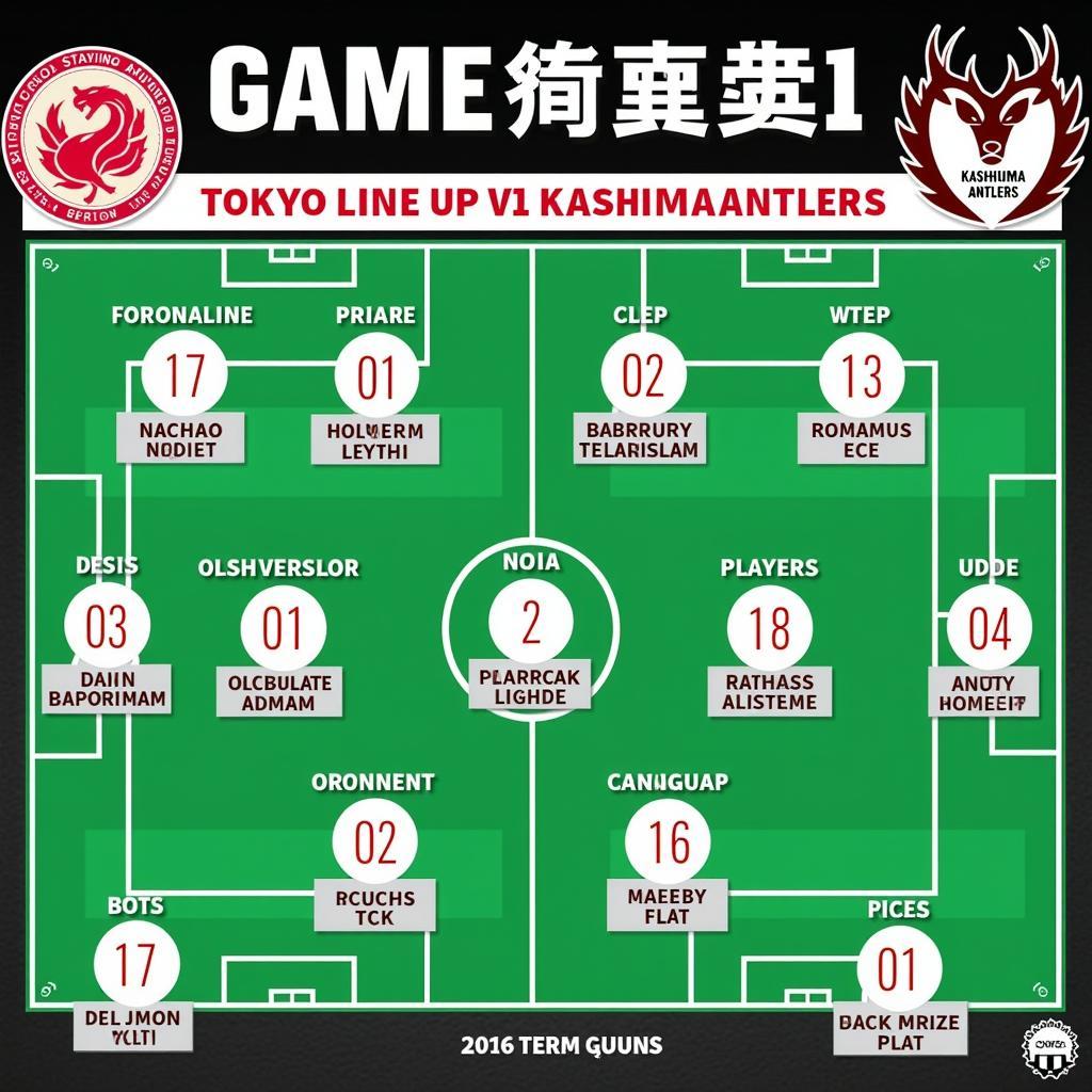 Phân tích lực lượng trước trận đấu giữa Tokyo và Kashima Antlers