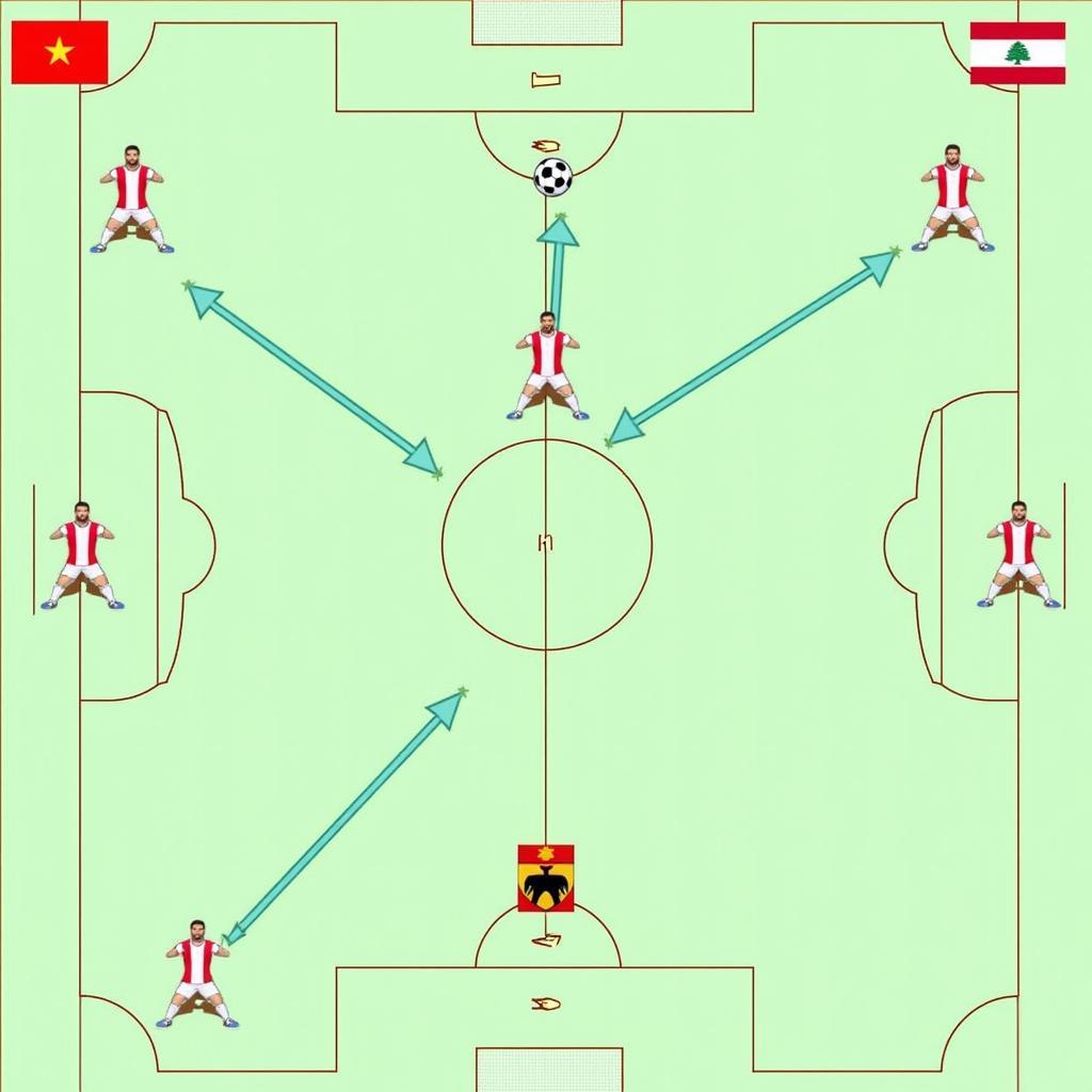 Phân tích chiến thuật trực tiếp futsal Vietnam vs Lebanon