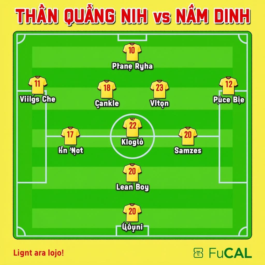 Đội hình ra sân dự kiến của Than Quảng Ninh trong trận đấu trực tiếp với Nam Định