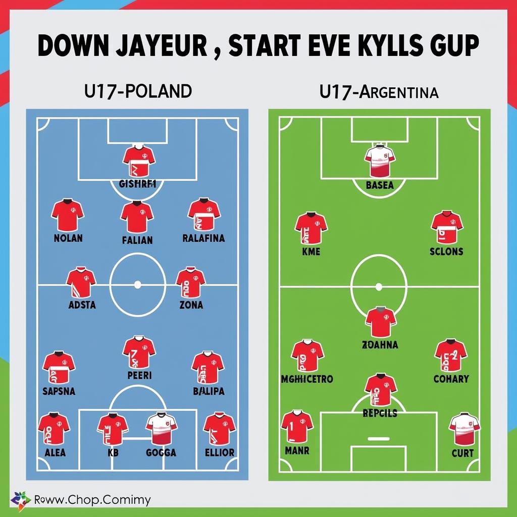 U17 Ba Lan vs U17 Argentina: Đội Hình