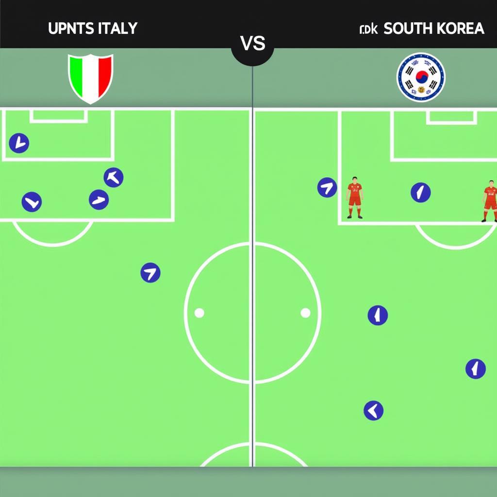 U20 Ý vs U20 Hàn Quốc: Chiến thuật dự đoán