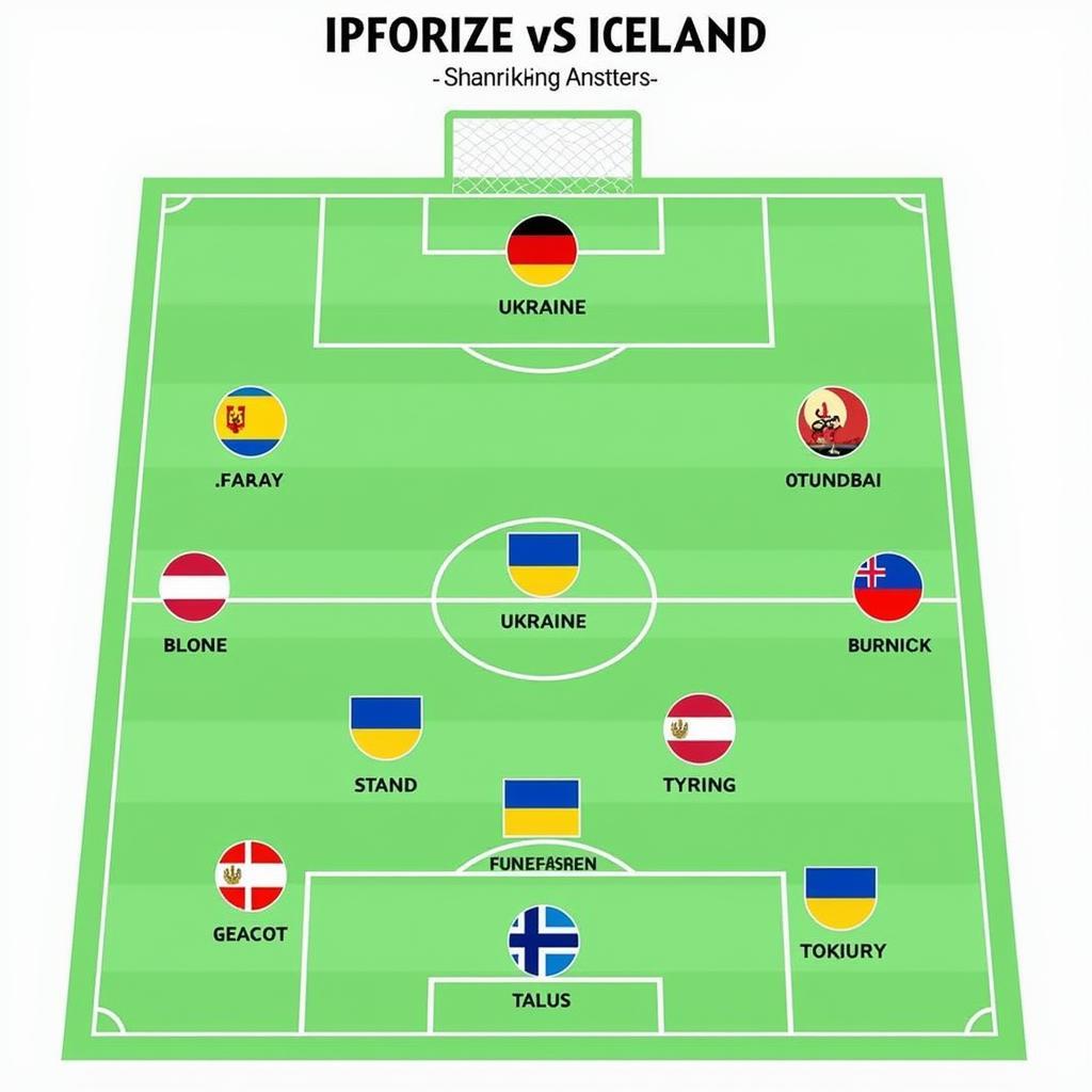 Đội hình ra sân dự kiến Ukraine vs Iceland