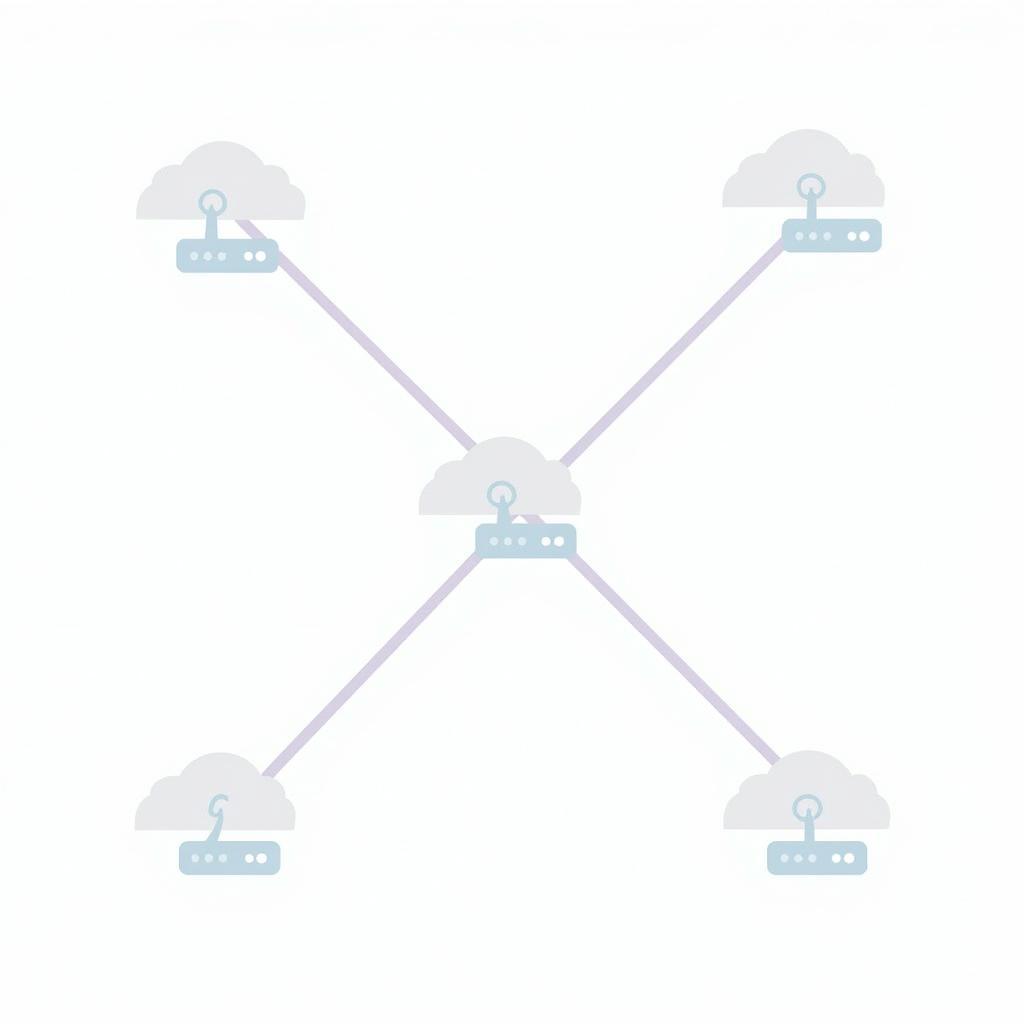 Ứng Dụng Link State trong Mạng Doanh Nghiệp