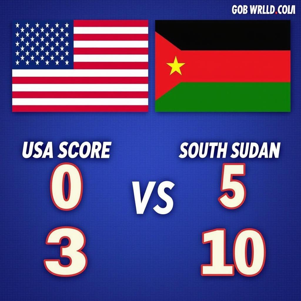 USA vs South Sudan: Cơn mưa điểm số