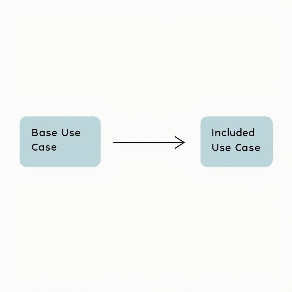 Use Case Include Diagram Illustration