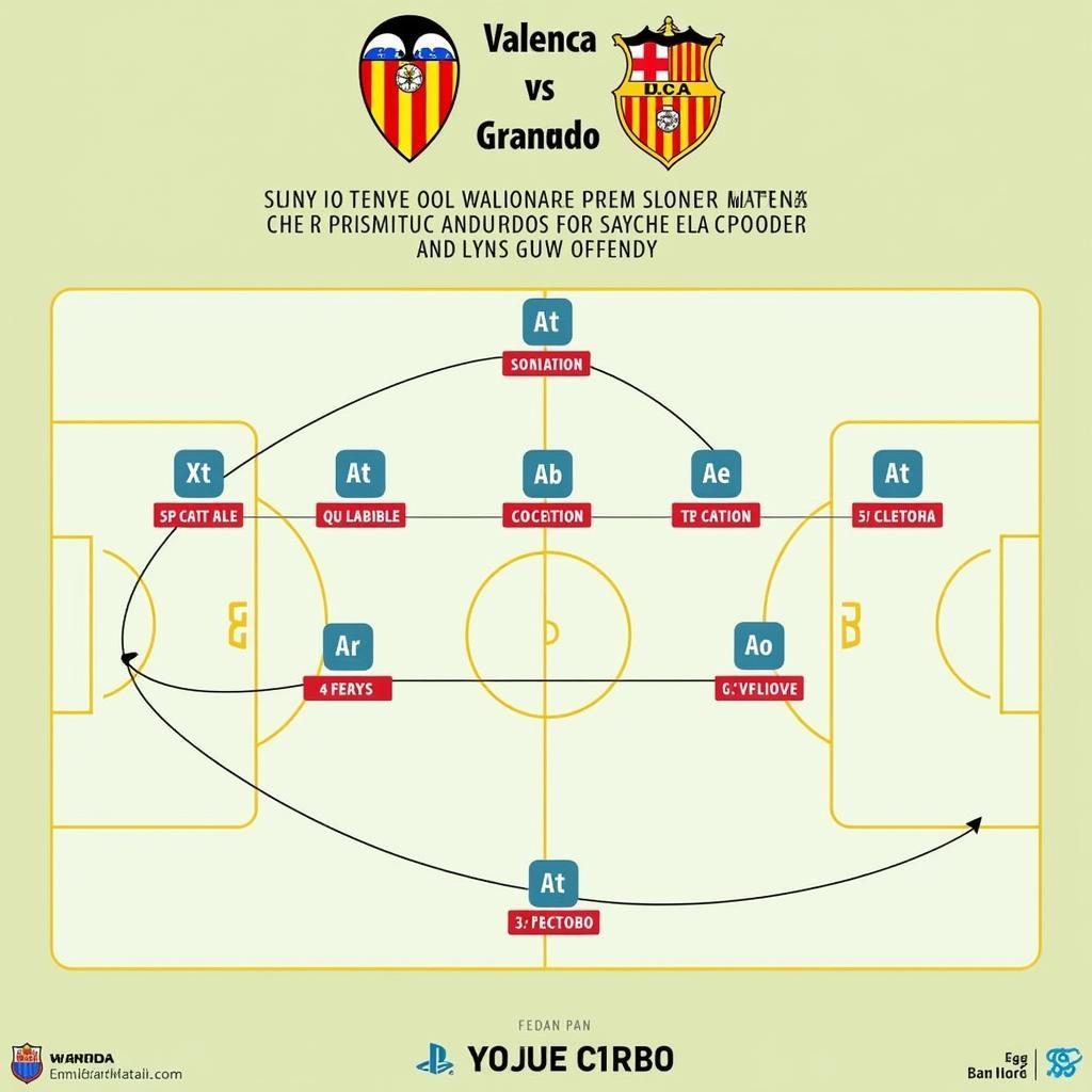 Phân tích chiến thuật Valencia vs Granada