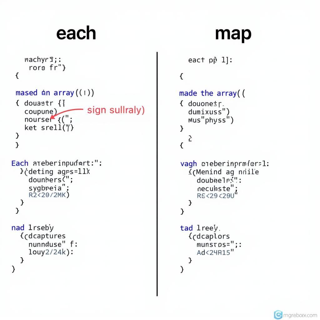 Ví dụ jQuery Map vs Each