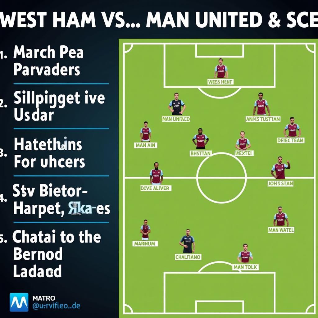 Đội hình ra sân dự kiến West Ham vs Man United