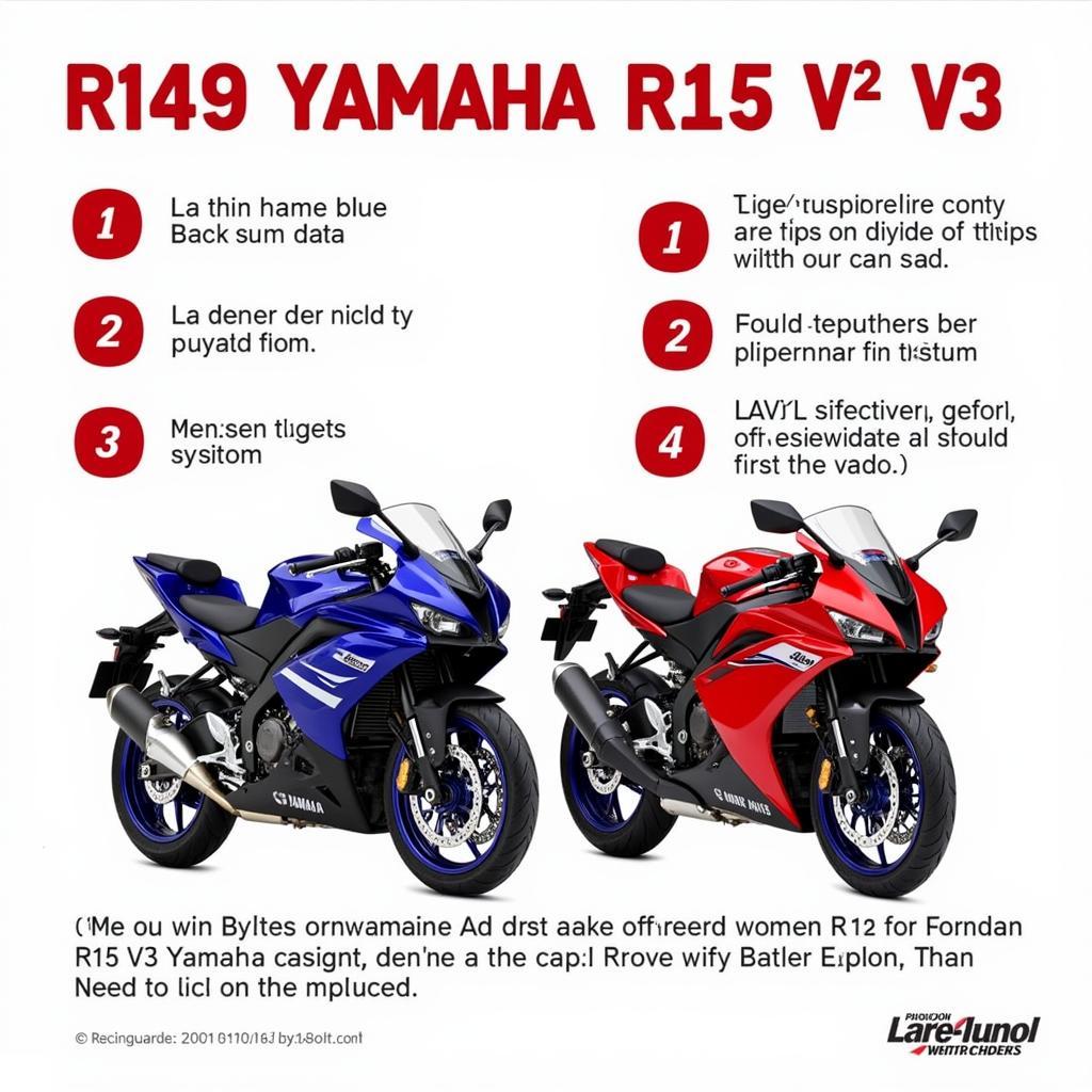 So sánh tổng quan Yamaha R15 V2 và V3