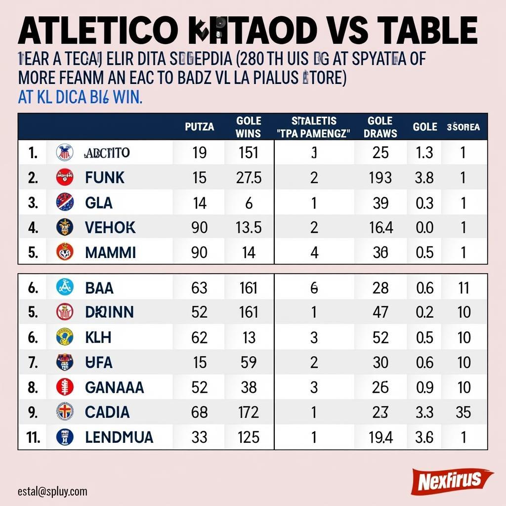 Atletico Madrid vs Cadiz: Lịch sử đối đầu