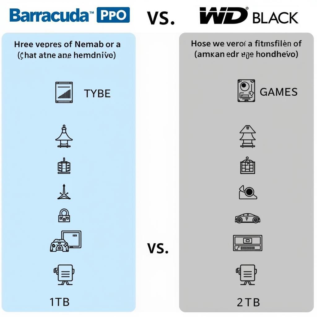 So sánh dung lượng Barracuda Pro và WD Black