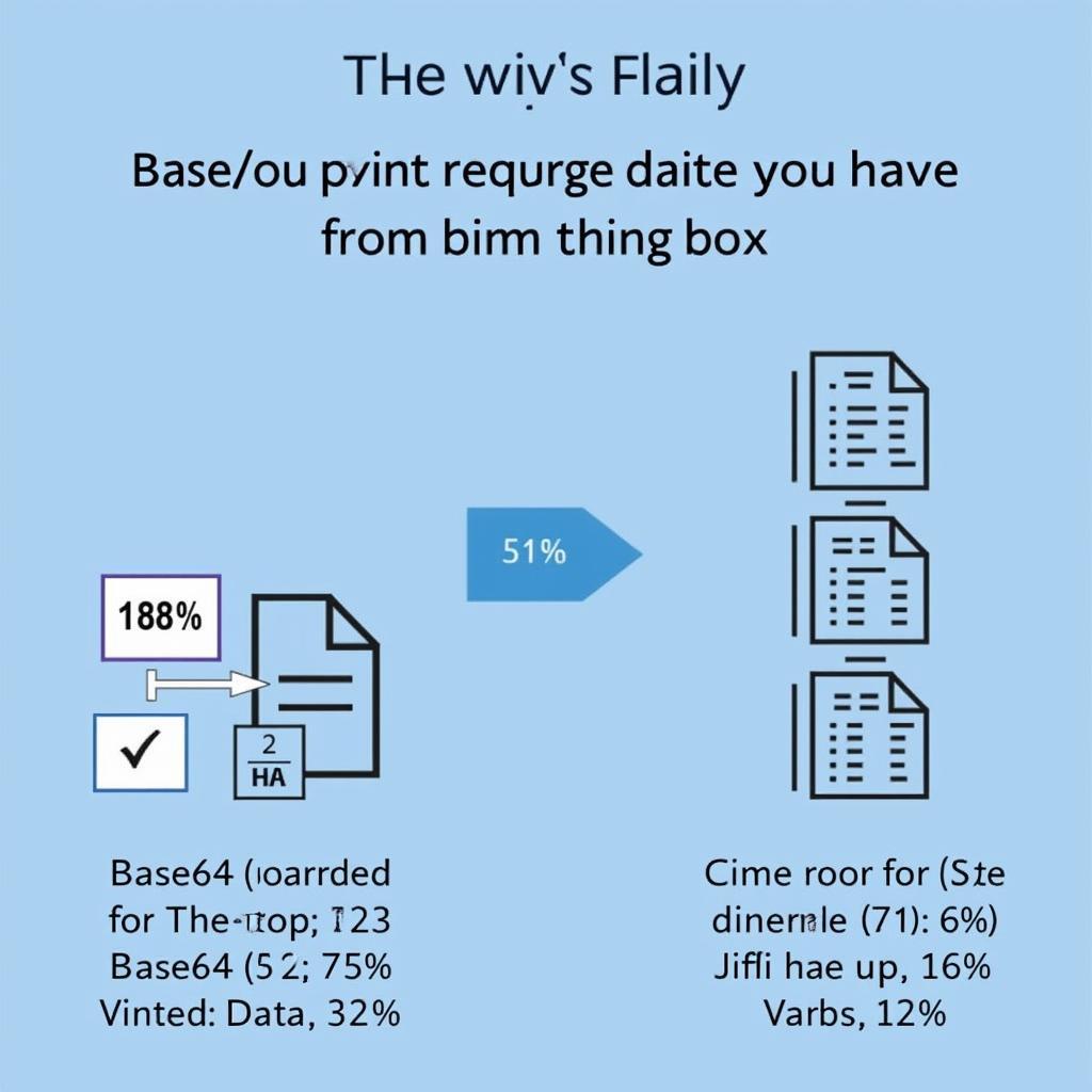 So sánh kích thước Base64 và Binary