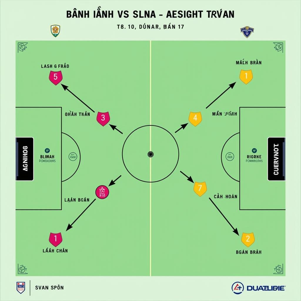 Bình Định vs SLNA: Chiến thuật