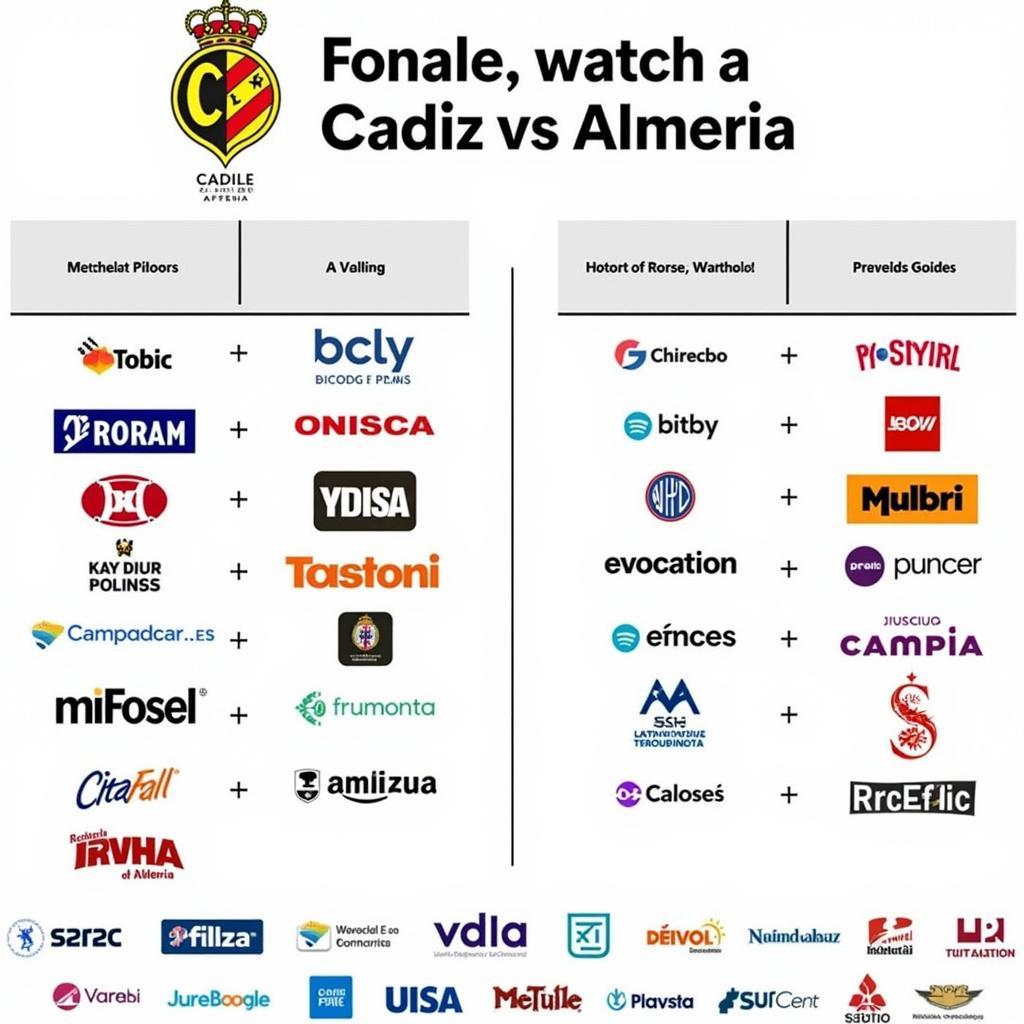 Xem trực tiếp Cadiz vs Almeria