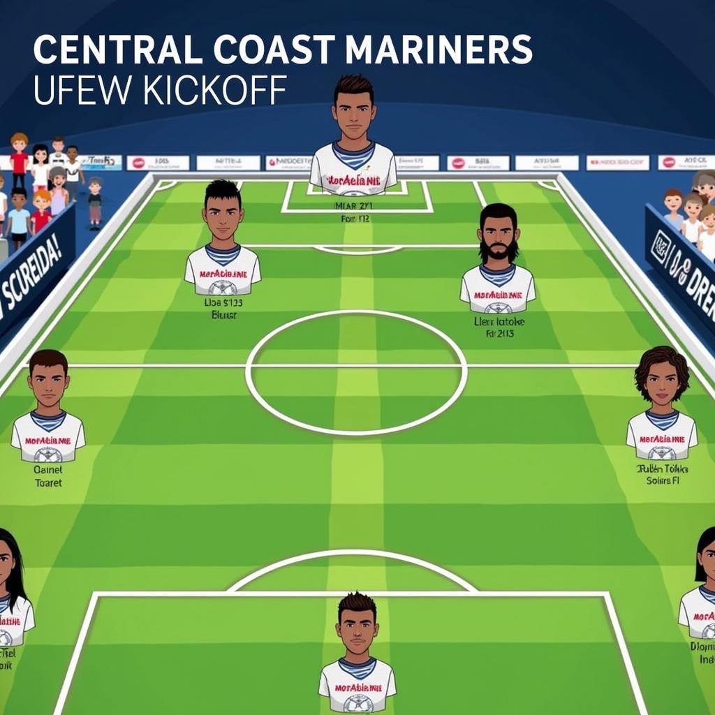 Đội hình Central Coast Mariners ra sân trong trận đấu gần nhất