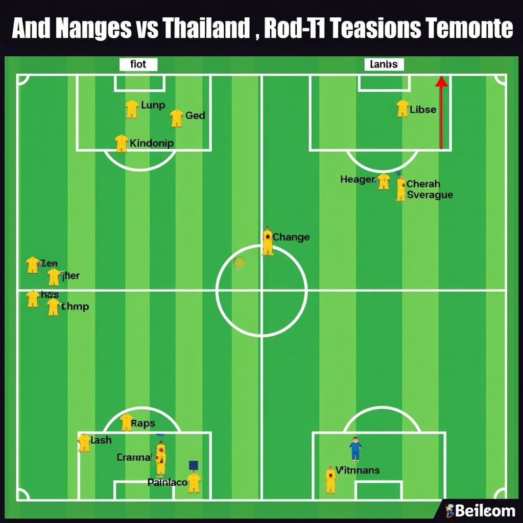 Chiến thuật dự đoán U23 Việt Nam vs Thái Lan