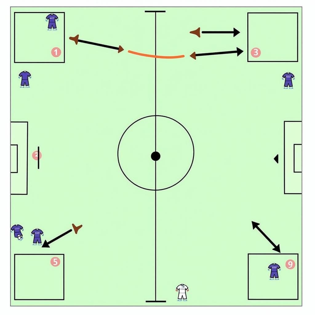 Chiến thuật MU vs Southampton