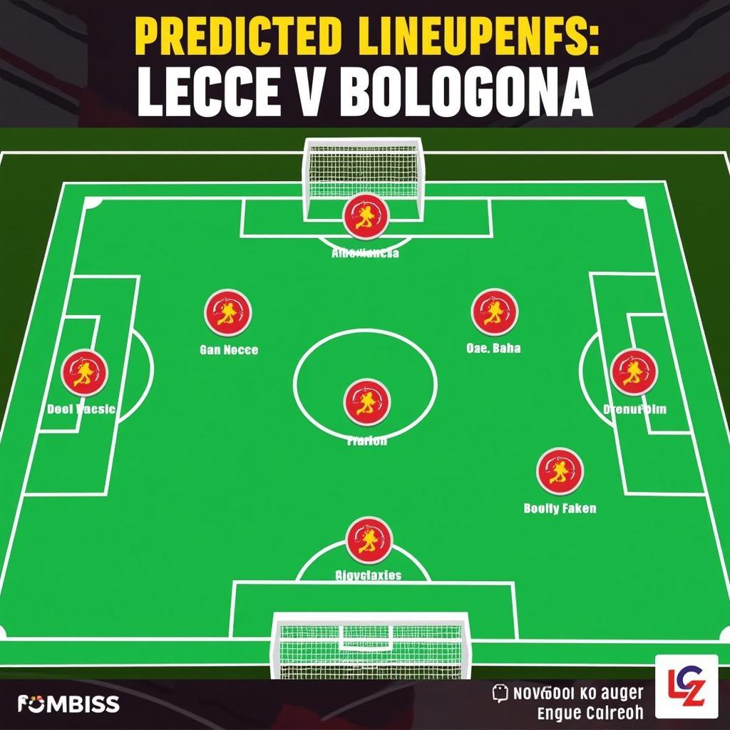 Đội hình dự kiến Lecce vs Bologna