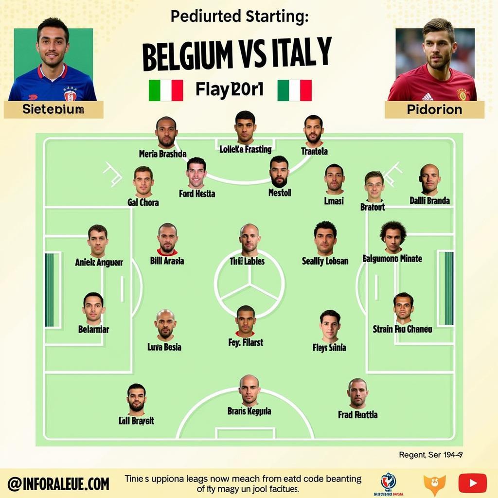Đội hình ra sân Bỉ vs Ý: Trận đấu đỉnh cao