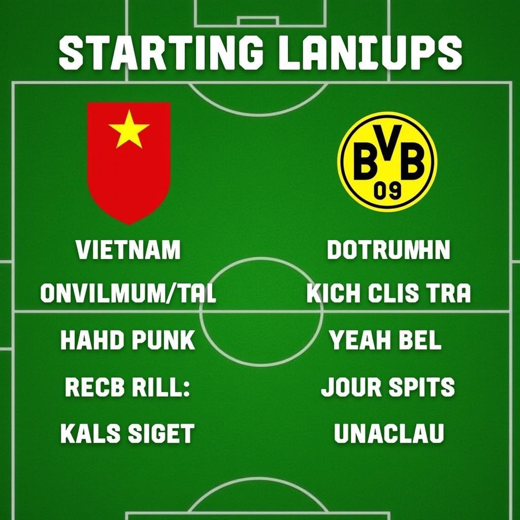 Đội hình ra sân Việt Nam vs Dortmund