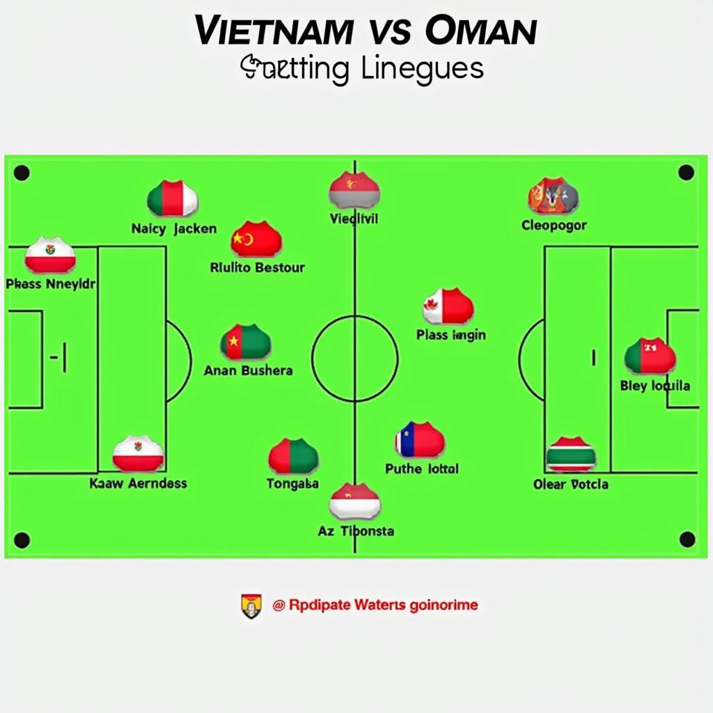 Đội hình ra sân Việt Nam vs Oman Live - Cập nhật đội hình xuất phát chính thức của Việt Nam và Oman trong trận đấu trực tiếp.