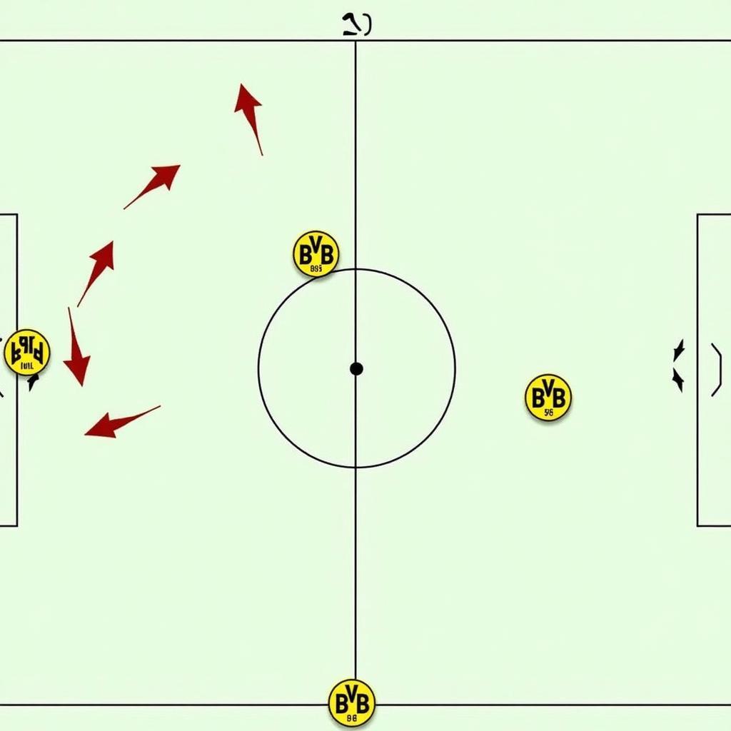 Sơ đồ chiến thuật của Dortmund và Augsburg trong trận đấu gần nhất.