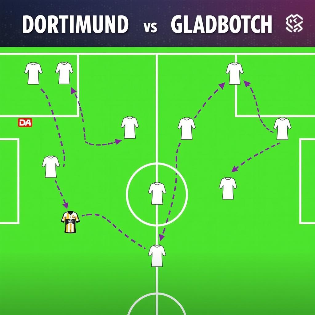 Sơ đồ chiến thuật của Dortmund và Gladbach trong trận đấu.