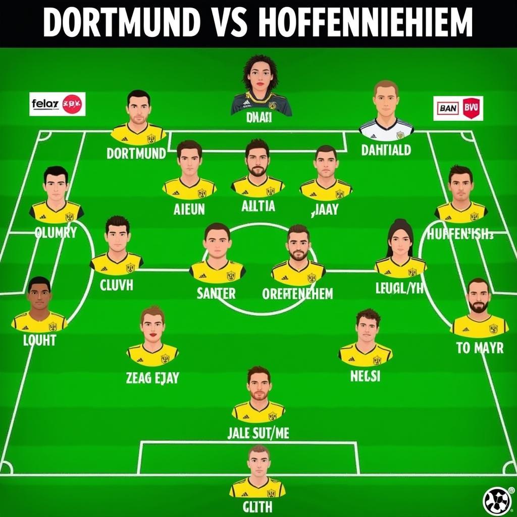 Đội hình ra sân Dortmund vs Hoffenheim